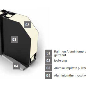 Fenstermaxx24 – 00 p90 profil info 7
