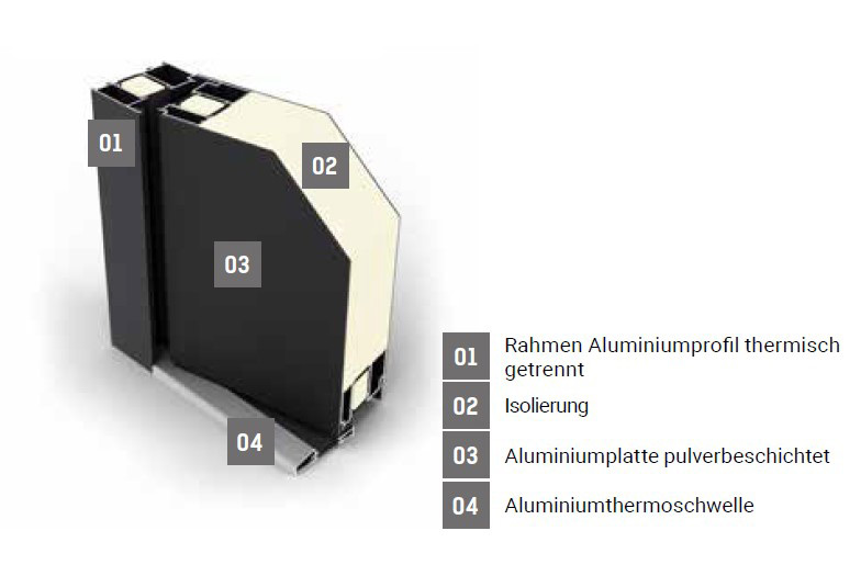 Fenstermaxx24 – 00 p90 profil info 9