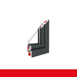 Fenstermaxx24 – Musterecke Eisenglimmer Schiefer Renolit DB703 1 1 35