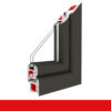 Fenstermaxx24 – Musterecke Quarzgrau