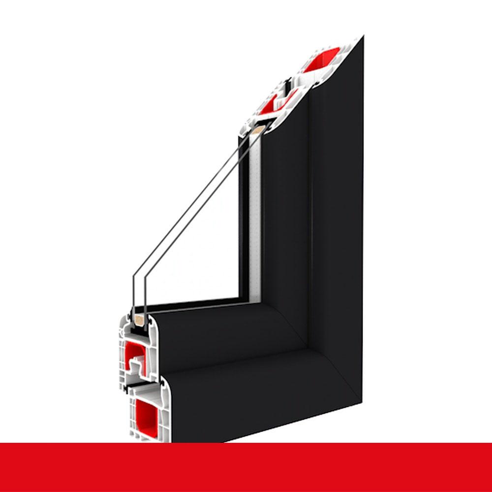 Fenstermaxx24 – Musterecke anthrazitgrau glatt Renolit 701605 083 36