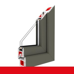Fenstermaxx24 – Musterecke basaltgrau glatt Renolit 701205 083 38
