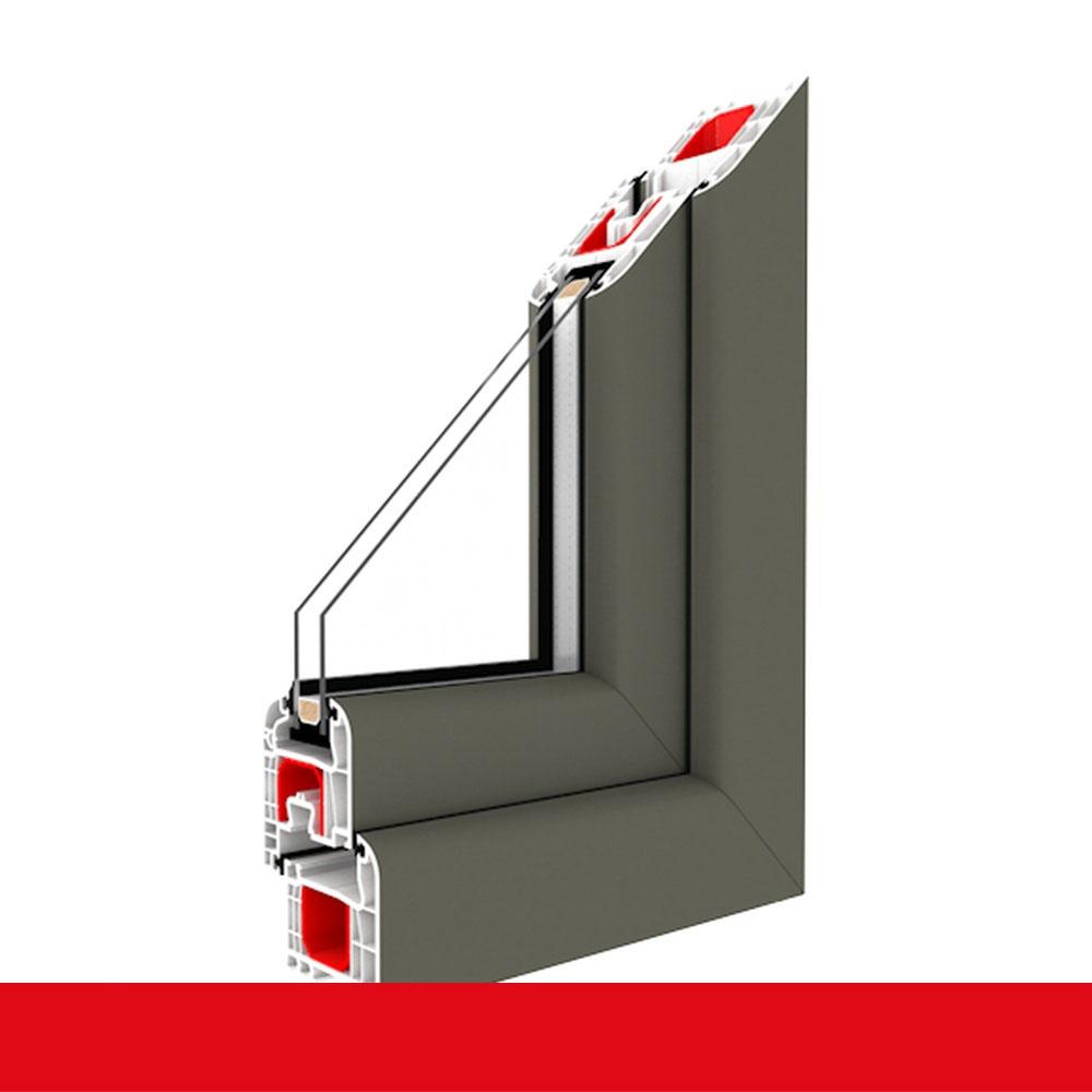Fenstermaxx24 – Musterecke basaltgrau glatt Renolit 701205 083 40