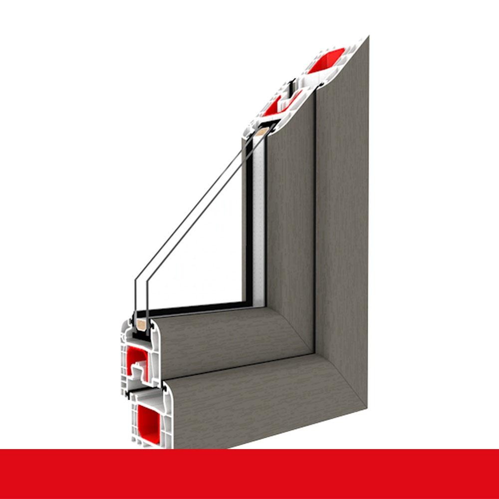 Fenstermaxx24 – Musterecke betongrau Renolit 702305 39
