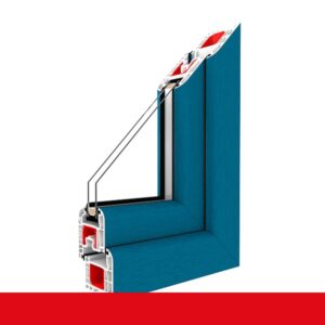 Fenstermaxx24 – Musterecke brillantblau Renolit 1500705 35
