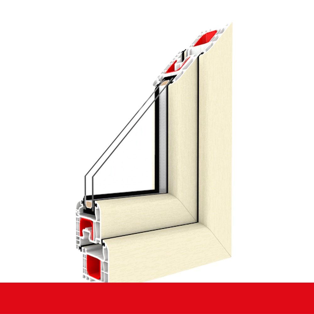Fenstermaxx24 – Musterecke cremeweiss Renolit 1137905 11
