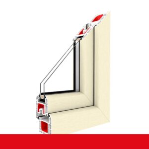 Fenstermaxx24 – Musterecke cremeweiss Renolit 1137905 43