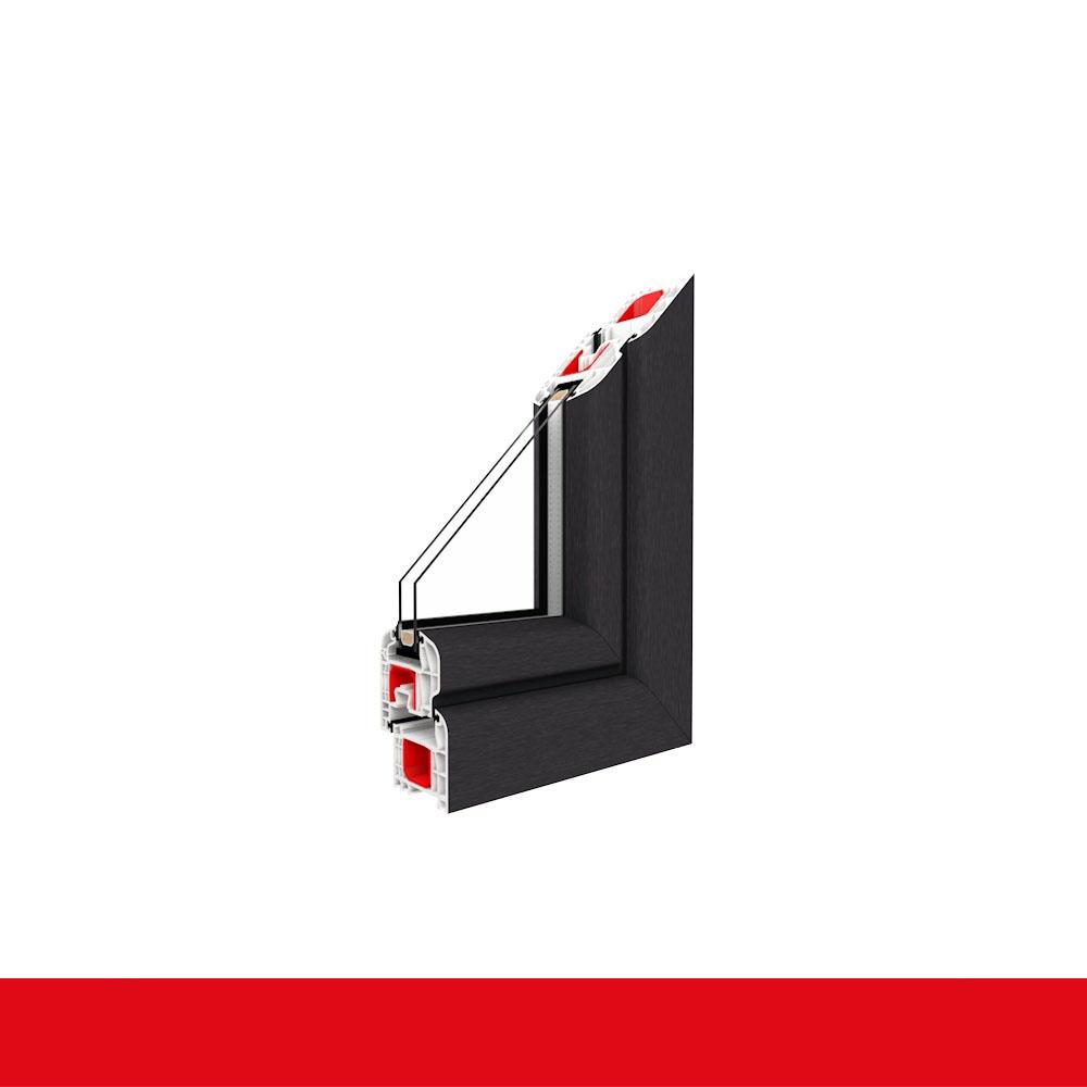 Fenstermaxx24 – Musterecke crown platinum Renolit 9 1293001 195 1 5