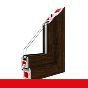 Fenstermaxx24 – Musterecke eiche dunkel Renolit 2052089 40