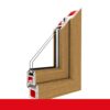 Fenstermaxx24 – Musterecke eiche natur Renolit 3118076 14