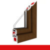 Fenstermaxx24 – Musterecke nussbaum