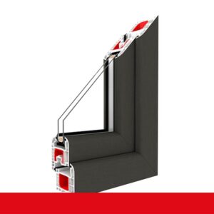 Fenstermaxx24 – Musterecke quarzgrau Renolit 703905 1 3