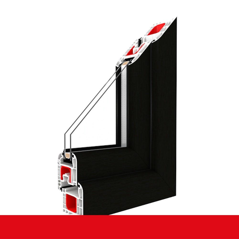Fenstermaxx24 – Musterecke schwarzbraun Renolit 851805 23