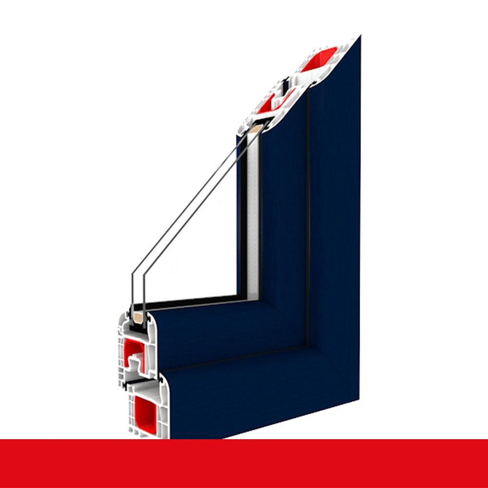 Fenstermaxx24 – Musterecke stahlblau Renolit 1515005 19