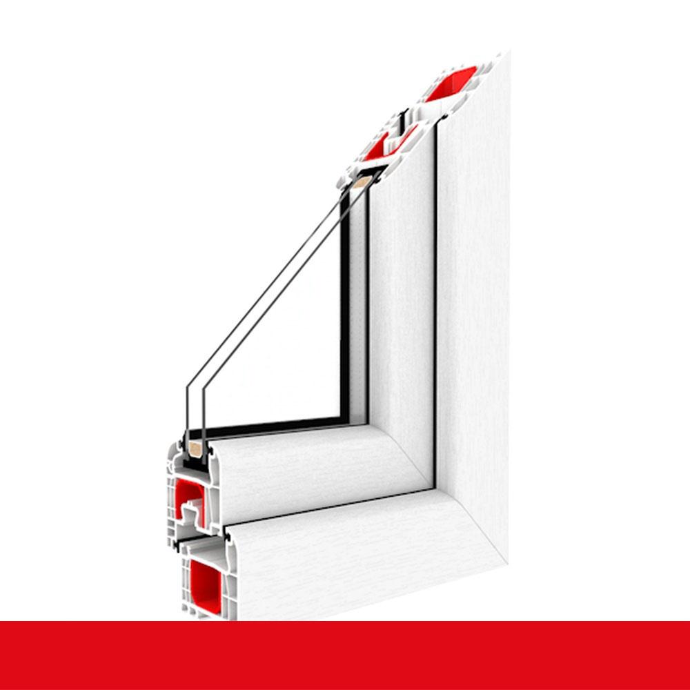 Fenstermaxx24 – Musterecke weiss FX Renolit 915205168 40