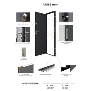Fenstermaxx24 – detail ats56 21