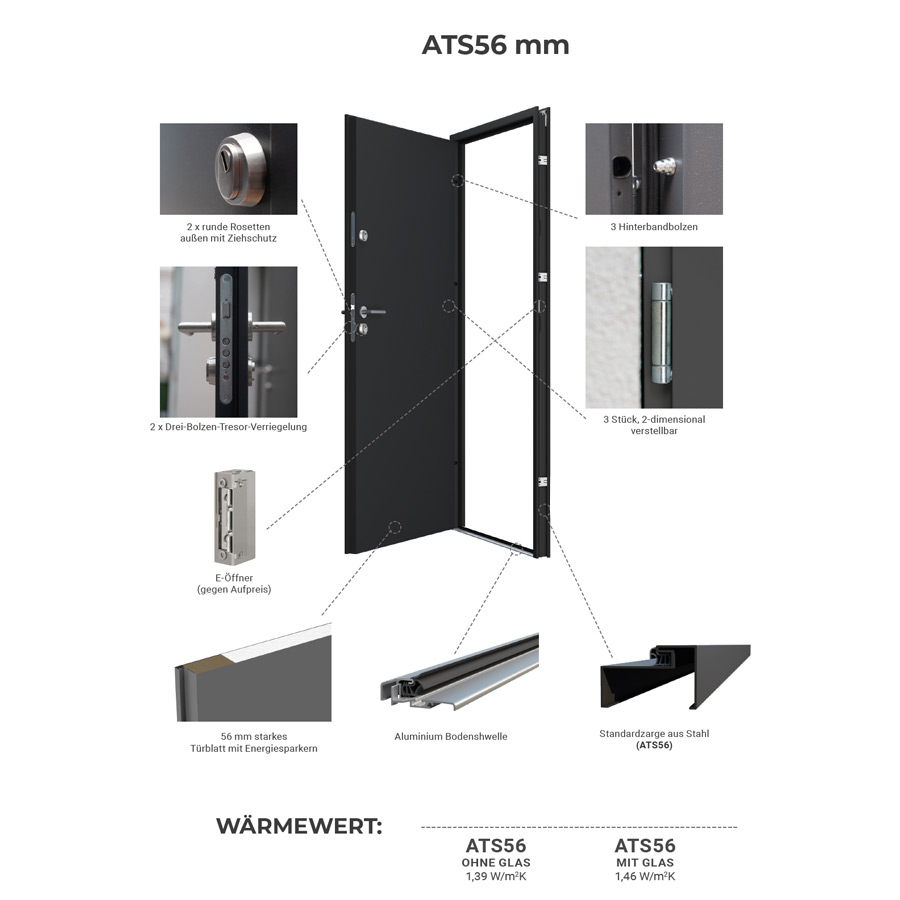 Fenstermaxx24 – detail ats56