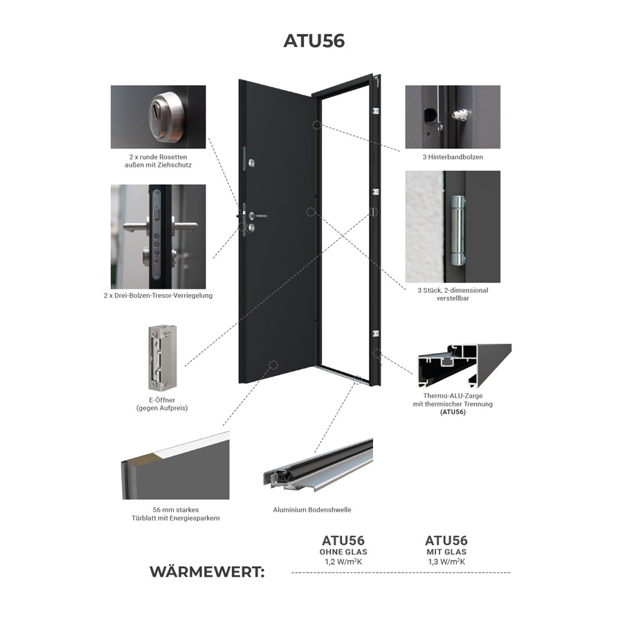 Fenstermaxx24 – detail atu56 1