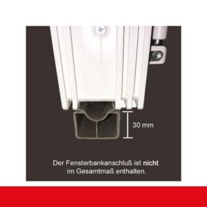Fenstermaxx24 – fensterbankanschluss 473