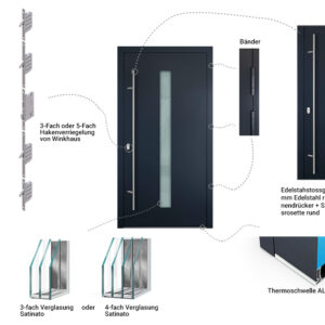 Fenstermaxx24 – haustueren P90 sicherheit technische daten 9
