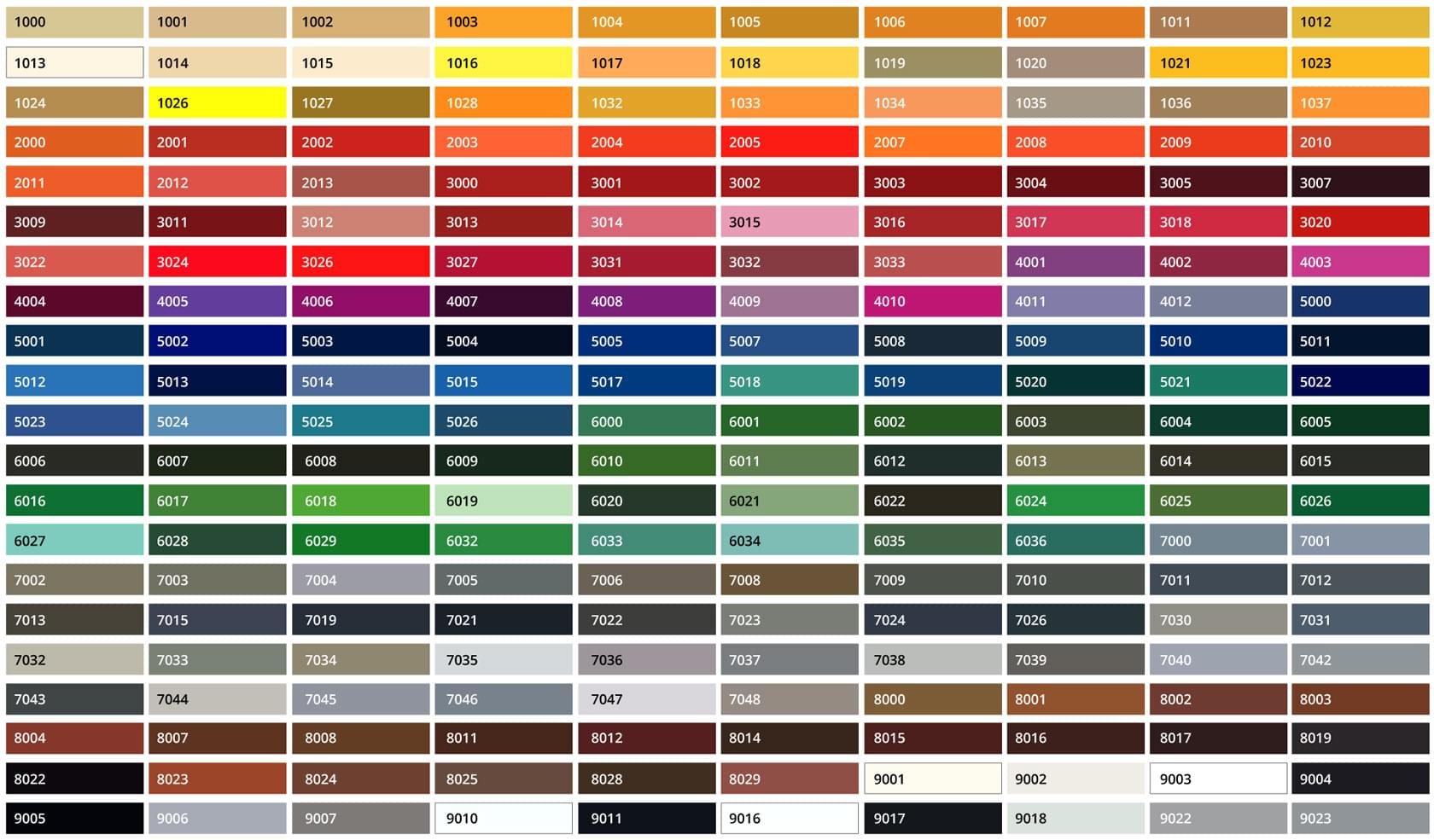 Fenstermaxx24 – ral farben 3