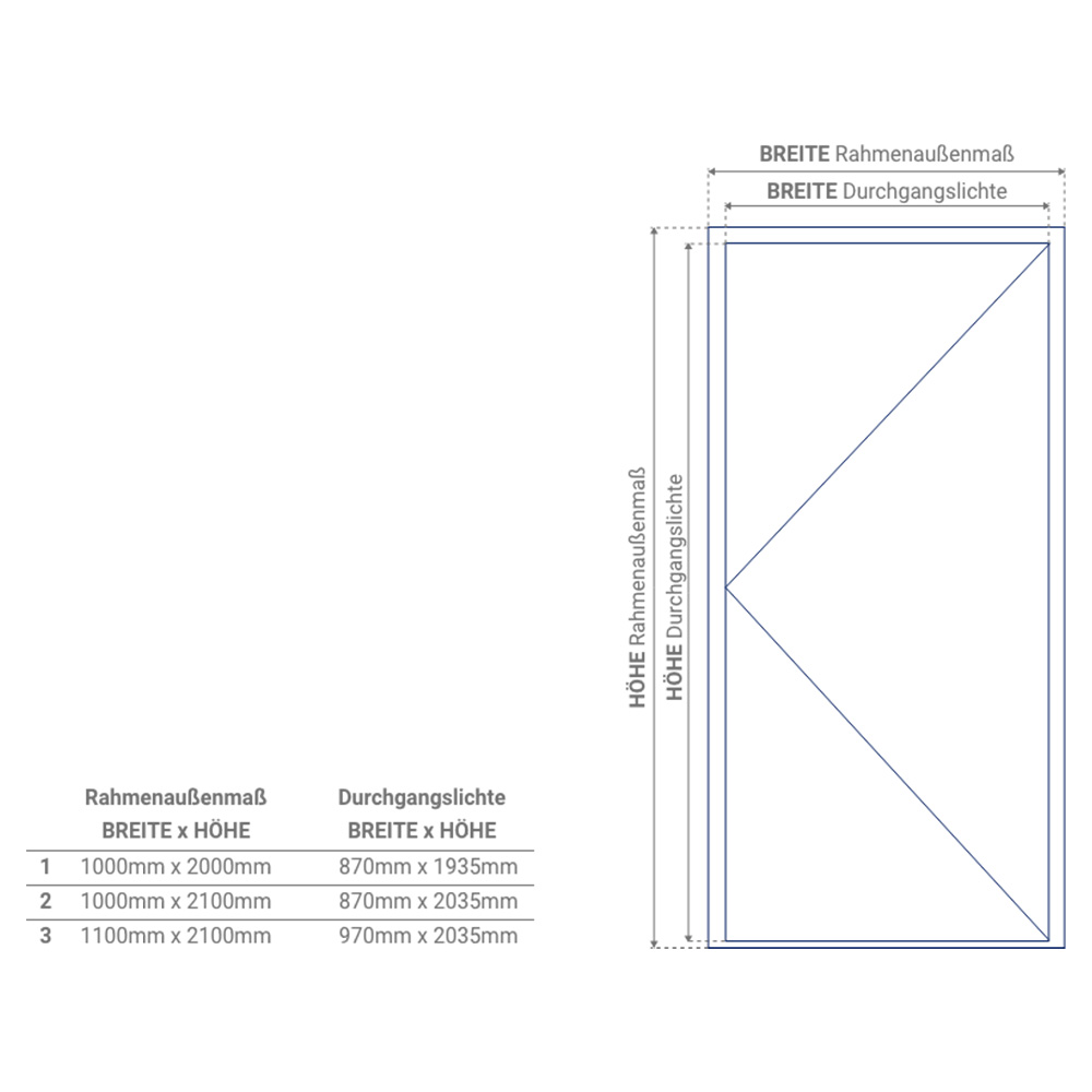 Fenstermaxx24 – standardmasse 22