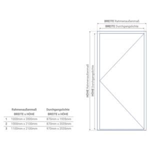 Fenstermaxx24 – standardmasse 7